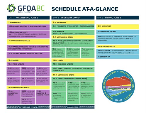 Schedule at a Glance 2020