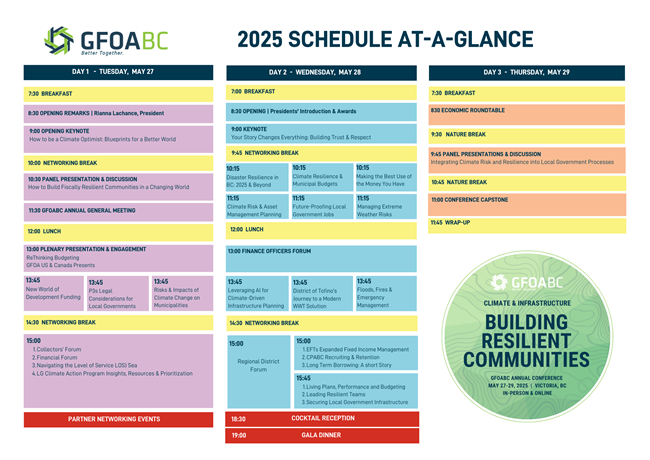 2025 Gfoabc Conference Schedule At Glance