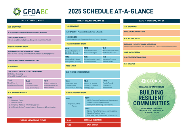 2025 Gfoabc Conference Schedule At Glance V2025 05 14 (1)