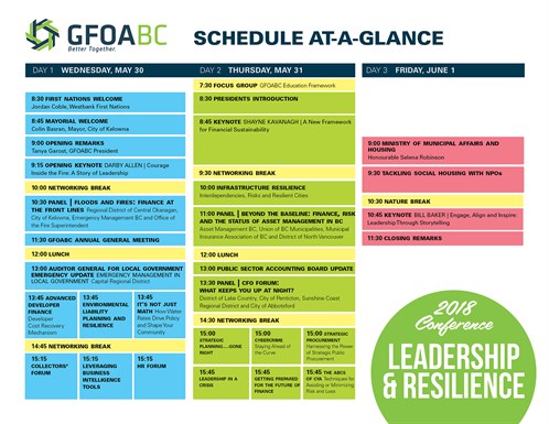 Gfoabc Conference Ata Glance Final3 (1)